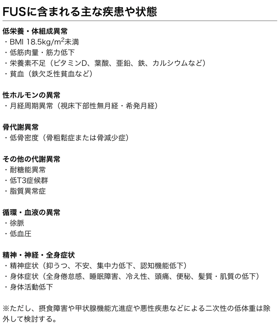 熱中症による救急搬送件数